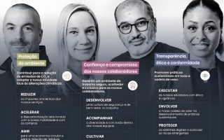 Relatório de RSC 2025